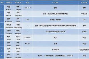 产效俱佳！约基奇94次以至少50%命中率拿到三双 历史最多